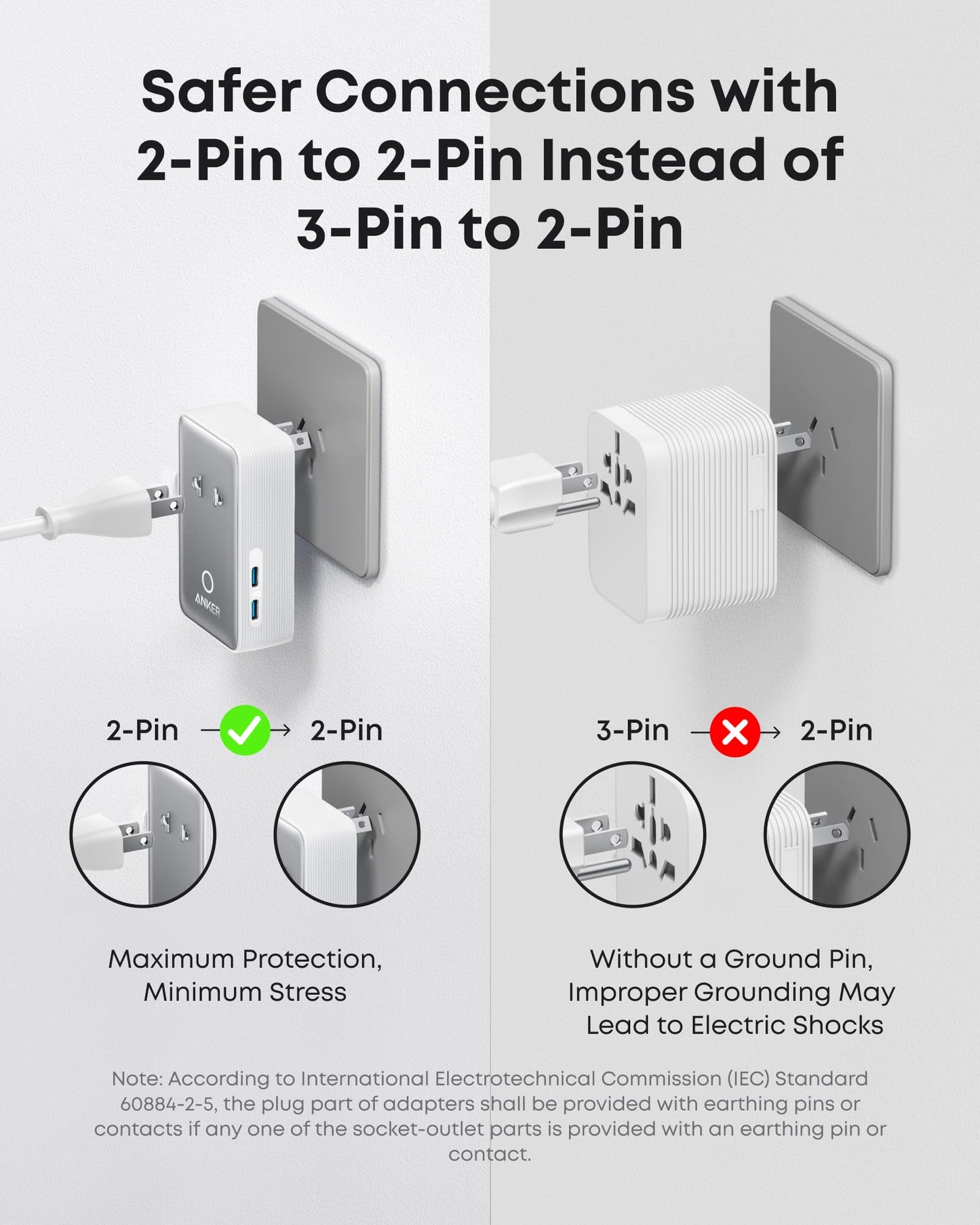 Anker Nano Travel Adapter