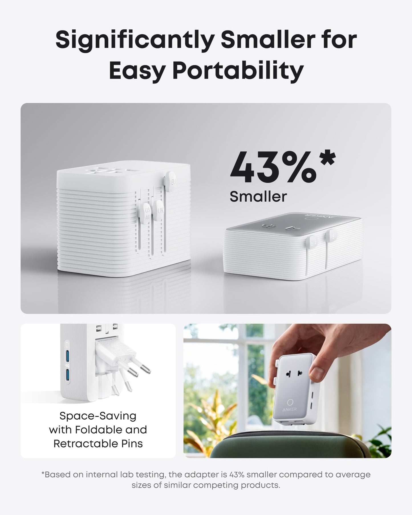 Anker Nano Travel Adapter
