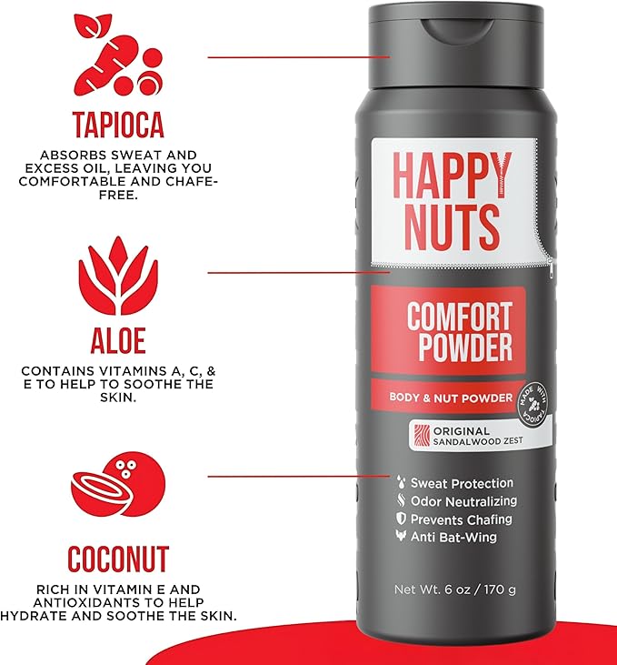 HAPPY NUTS Comfort Cream Deodorant For Men